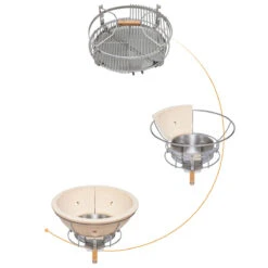 Monolith LeChef Pro 2.0, Rot -Napoleon || Santos || Broil King Verkaufsgeschäft monolith classic pro serie 2 0 grillsystem f16c9ac0911d3f2b129e790f8167ebd0